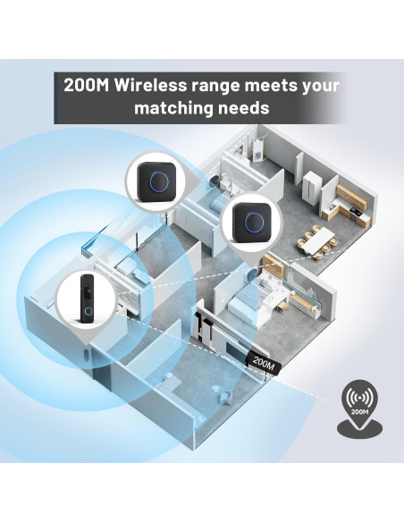 Timbre Inalámbrico Bistee para Video Blink - 1 Extensor y Receptor