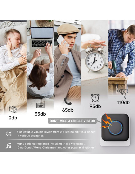Timbre Inalámbrico Bistee para Video Blink - 1 Extensor y Receptor