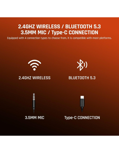 Auriculares Gaming Inalámbricos BIGBIG WON HALO PRO 35H
