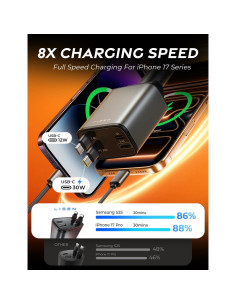 Cargador de Coche Retráctable LISEN 69W USB-C para iPhone 17 2