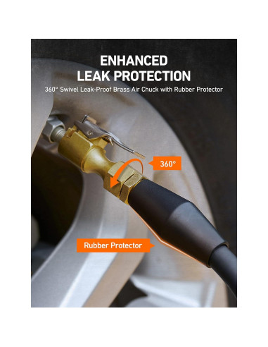 Inflador de Neumáticos AstroAI 2025 con Manómetro 230 PSI