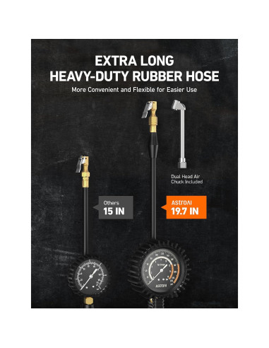 Inflador de Neumáticos AstroAI 2025 con Manómetro 230 PSI