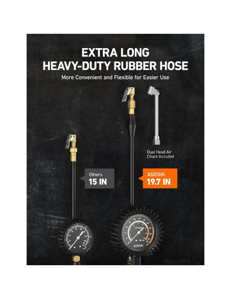 Inflador de Neumáticos AstroAI 2025 con Manómetro 230 PSI