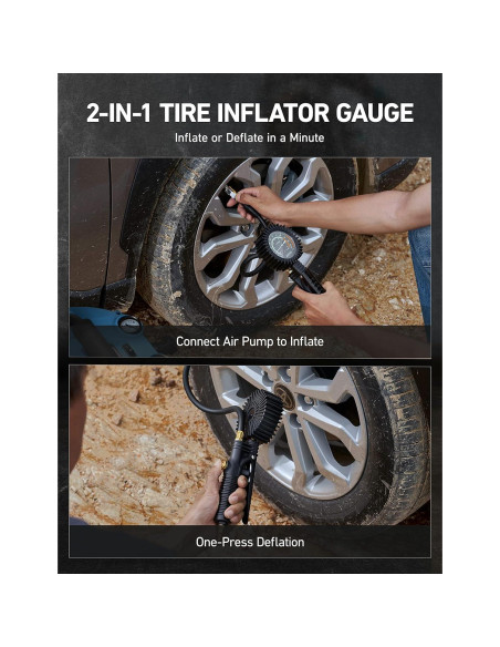 Inflador de Neumáticos AstroAI 2025 con Manómetro 230 PSI