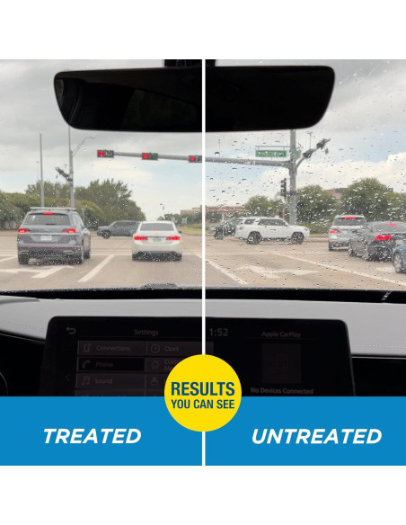 Tratamiento de Vidrio Rain-X 800002250 - 385g Mejora Visibilidad Lluvia