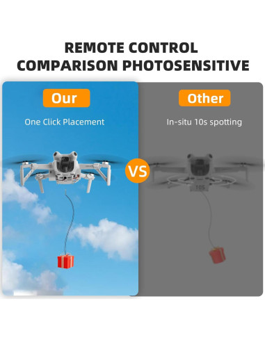Sistema Airdrop BRDRC para DJI Mini 4 Pro - 100g Carga