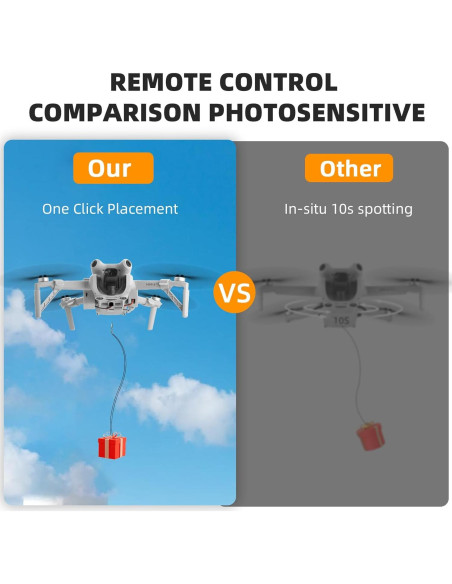 Sistema Airdrop BRDRC para DJI Mini 4 Pro - 100g Carga