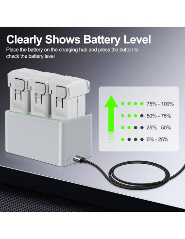 2 Baterías de Vuelo Inteligente 3850mAh + Cargador DJI Mini 3/4 Pro