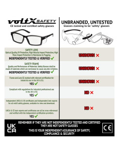 Gafas de Lectura de Seguridad VoltX +1.5 Dioptrías Lente Clara 2