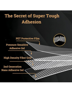 Cinta Doble Cara Nano Gen 2 TD Deco 2 Rollos 3 cm x 3.05 m 2