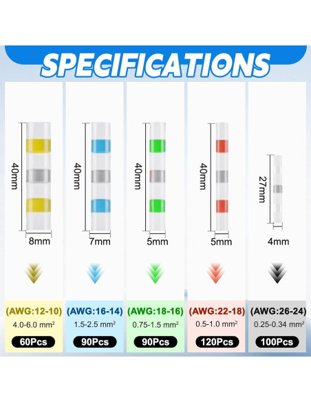 Kit de Conectores de Cable Termoretráctiles BILIPLE 460PCS