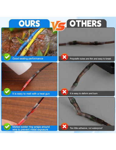 Kit de Conectores de Cable Termoretráctiles BILIPLE 460PCS