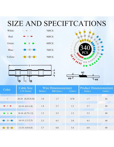 Kit de Conectores de Cable Termocontraíble YNEGSDE 340PCS Impermeables