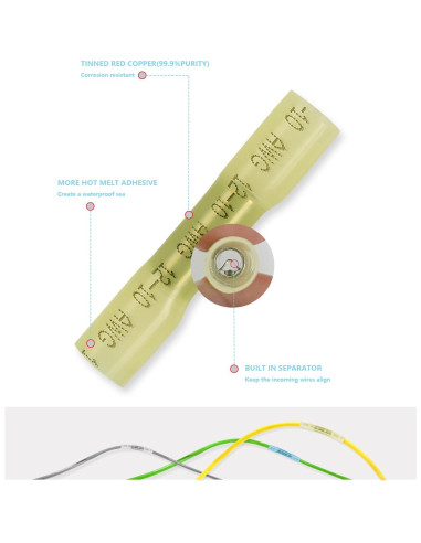 Kit de Conectores Térmicos a Prueba de Agua Denninal 240 Piezas
