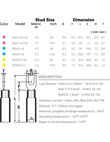 Conectores de Horquilla HKS 100PCS Azul 16-14 Gauge Termorretráctil