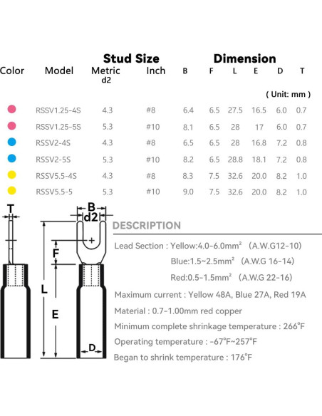 Conectores de Horquilla HKS 100PCS Azul 16-14 Gauge Termorretráctil