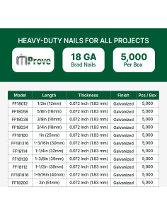 Clavos Brad MProve 18GA 30.16mm Galvanizados Paquete 5000 2