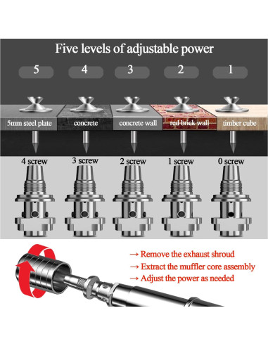 Pistola de Clavos Manual DLronwey con 120 Piezas de Clavos