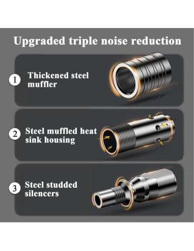 Pistola de Clavos Manual DLronwey con 120 Piezas de Clavos