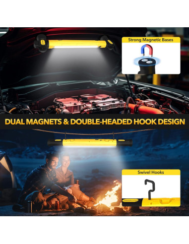 Luz de Trabajo LED TRQWH 3200LM Recargable Magnética 6000mAh