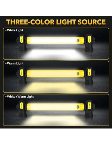 Luz de Trabajo LED TRQWH 3200LM Recargable Magnética 6000mAh