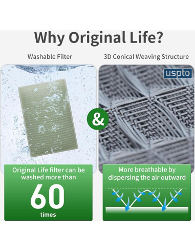 Filtro de Ventilación Lavable Originallife 4x12" Ecológico 6-Pack