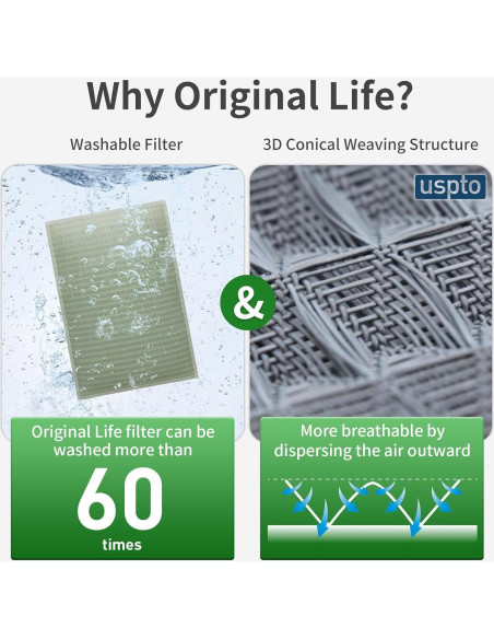 Filtro de Ventilación Lavable Originallife 4x12" Ecológico 6-Pack