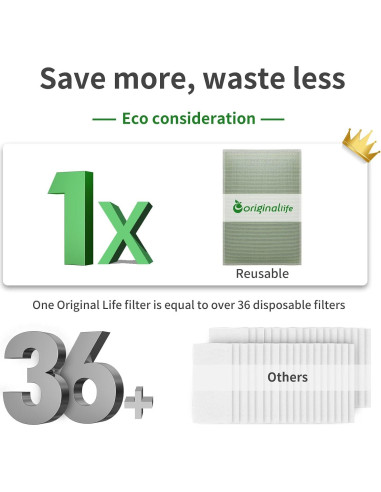 Filtro de Ventilación Lavable Originallife 4x12" Ecológico 6-Pack