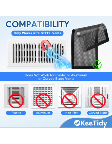 Cubiertas de Ventilación Magnéticas KeeTidy 4x10" Paquete de 4