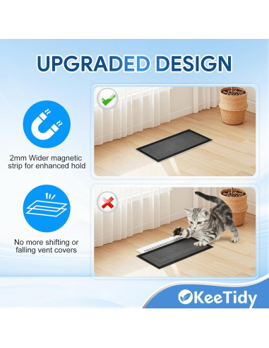 Cubiertas de Ventilación Magnéticas KeeTidy 4x10" Paquete de 4