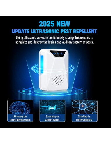 6 Repelentes Ultrasónicos Lickoon para Insectos y Roedores