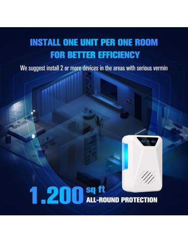 6 Repelentes Ultrasónicos Lickoon para Insectos y Roedores