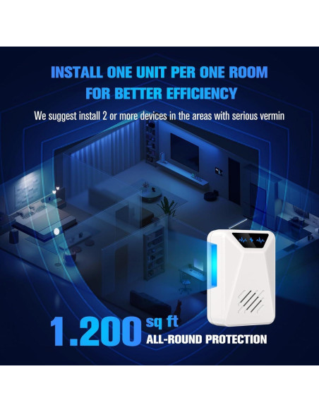 6 Repelentes Ultrasónicos Lickoon para Insectos y Roedores