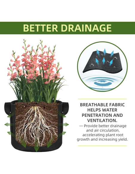 Paquete de 24 bolsas de cultivo de 10 galones ReFeltidolom