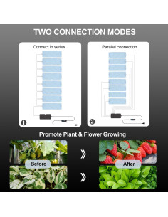 8Pack Luces de Crecimiento LED Orchbloom 80W Espectro Completo 2