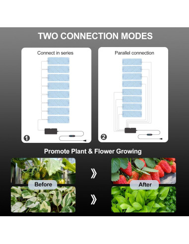 8Pack Luces de Crecimiento LED Orchbloom 80W Espectro Completo