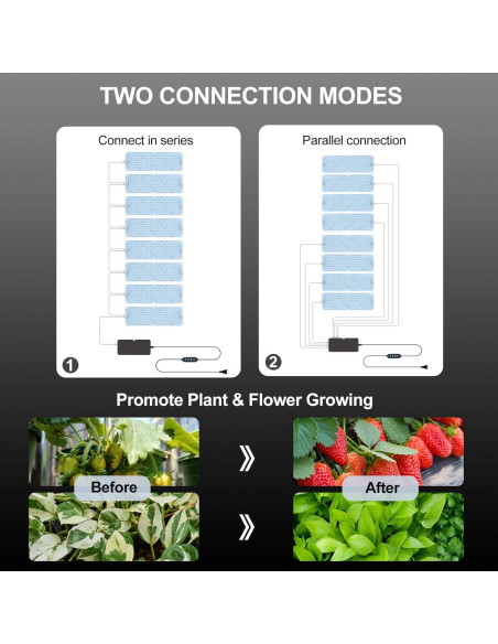 8Pack Luces de Crecimiento LED Orchbloom 80W Espectro Completo
