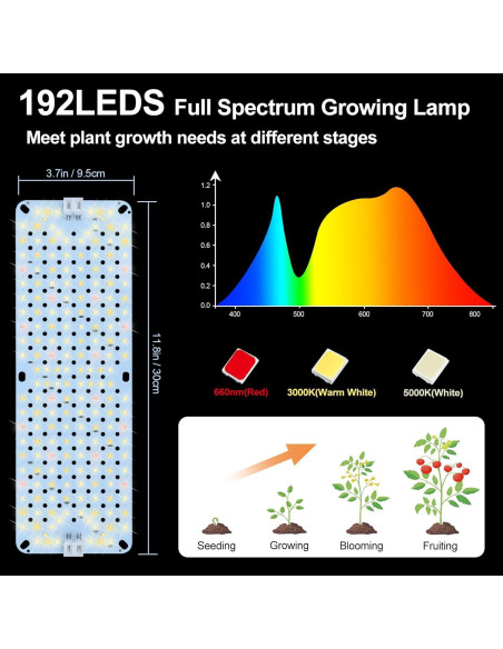 8Pack Luces de Crecimiento LED Orchbloom 80W Espectro Completo