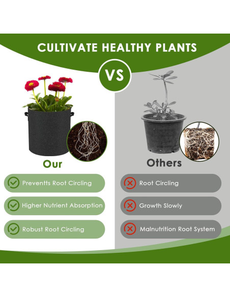 Paquete de 12 bolsas de cultivo BOGWHY 10 Galones negras