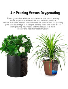 Juego de 5 Bolsas de Cultivo 7 Galones Growpropel - Tela Negra 2