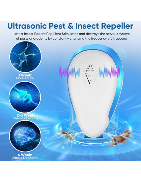Trampas Ultrasónicas WAYSLA para Plagas - Paquete de 6