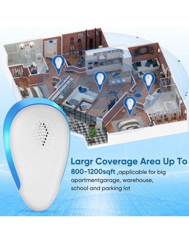 Trampas Ultrasónicas WAYSLA para Plagas - Paquete de 6