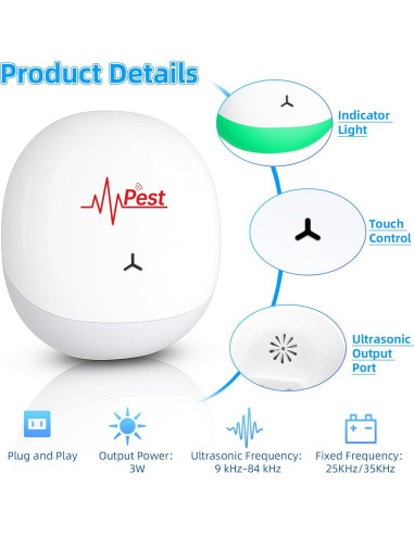 6 Paquetes Repelente Ultrasónico ZLieatmp para Plagas Interiores