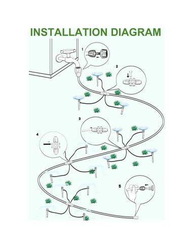 Kit de Riego por Goteo OARSE 68m con Accesorios Ajustables