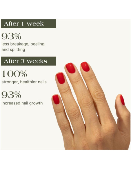 Esmalte Fortalecedor Botanist The Remedy 14g - Rojo Amapola