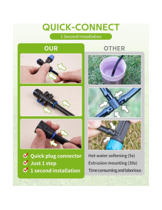 Sistema de Riego por Goteo Alxcellion 18m con Conectores Rápidos 2