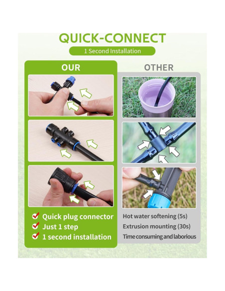 Sistema de Riego por Goteo Alxcellion 18m con Conectores Rápidos