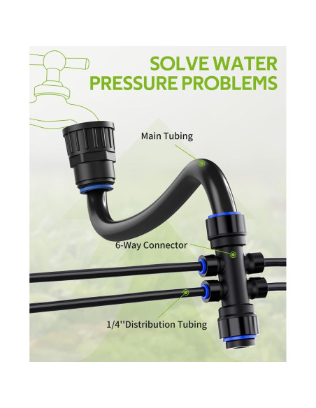 Sistema de Riego por Goteo Alxcellion 18m con Conectores Rápidos