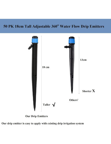Paquete de 50 Emisores de Riego por Goteo Vortex 1/4" Ajustables
