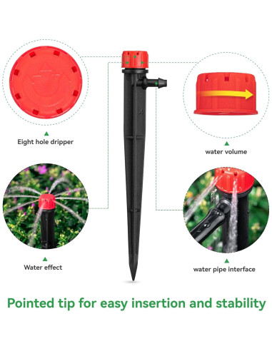 100 Emisores de Riego por Goteo La Farah 360 Ajustables 12.7cm